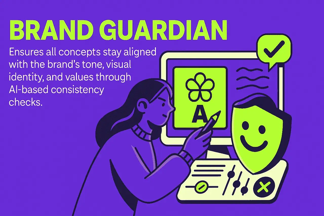 Brand Guardian Tool
