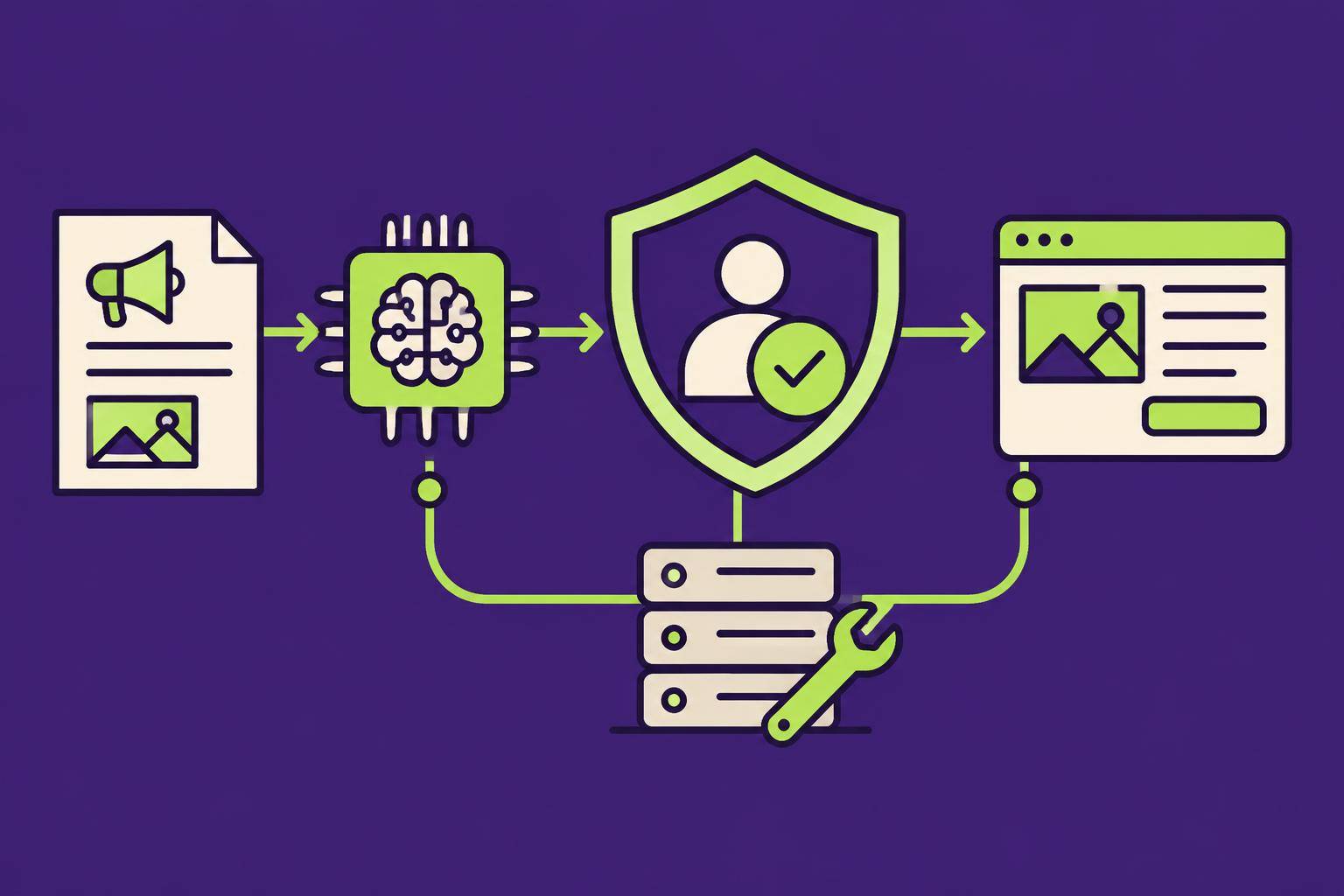 AI Cybersecurity: Operating Safer Marketing Systems