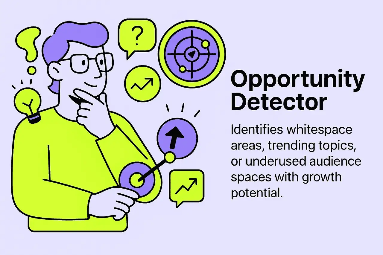 Opportunity Detection Illustration