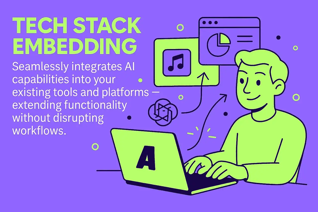 Technology stack integration architecture