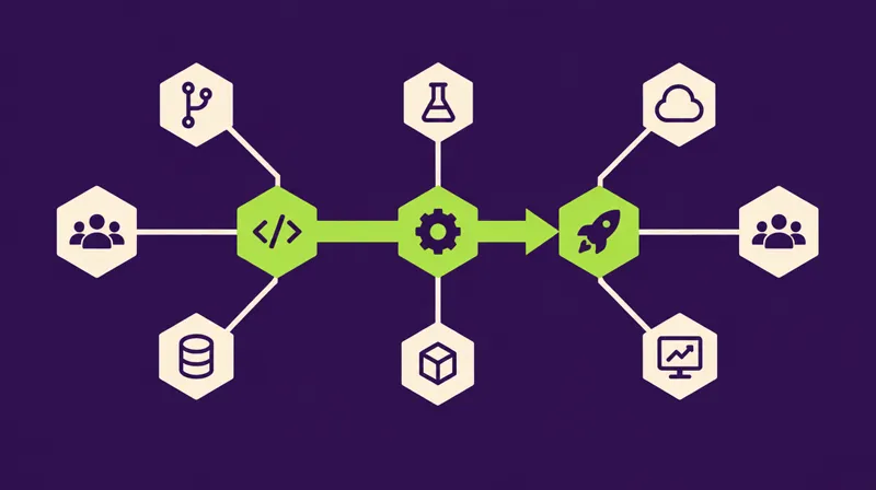 Verbundene Sechseck-Knoten mit hervorgehobener Build-Pipeline